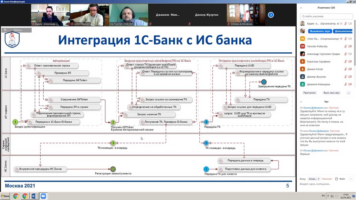 II Международный научно-практический форум по экономической безопасности «VII ВСКЭБ»