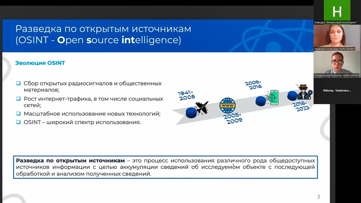 3-я Международная зимняя онлайн-школа финансовой разведки