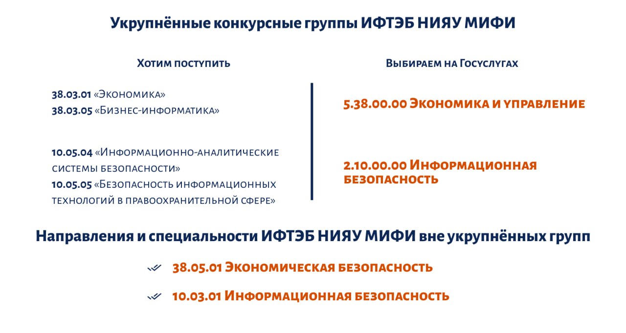Подать документы